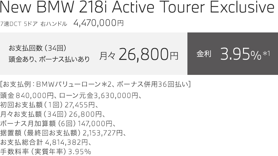 X2 M35i