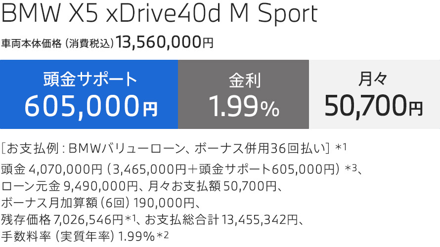 BMW X5 xDrive40d M Sport お支払例