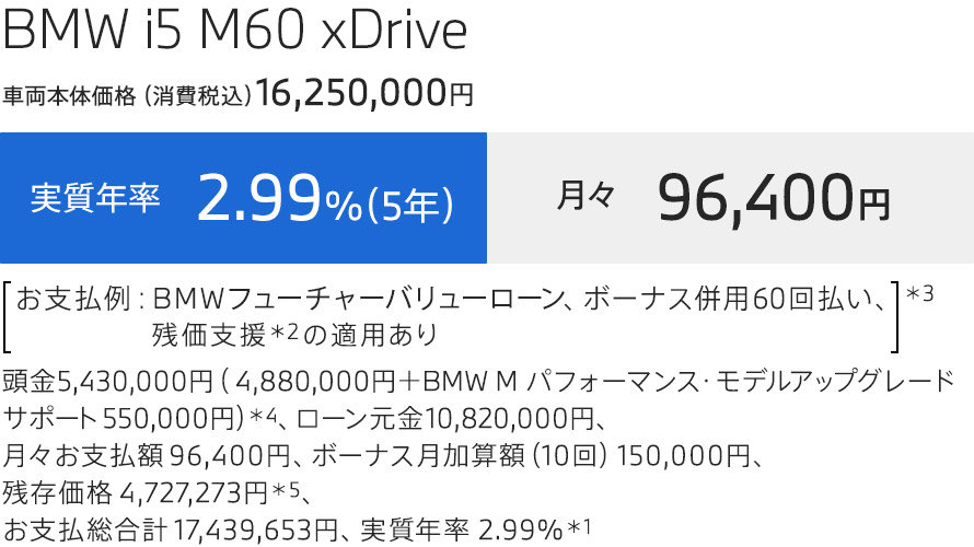 i5m 支払例