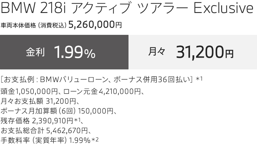 BMW 218i アクティブ ツアラー Exclusive お支払例