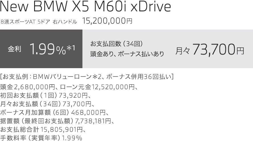 New BMW X5 M60i xDrive　お支払い例