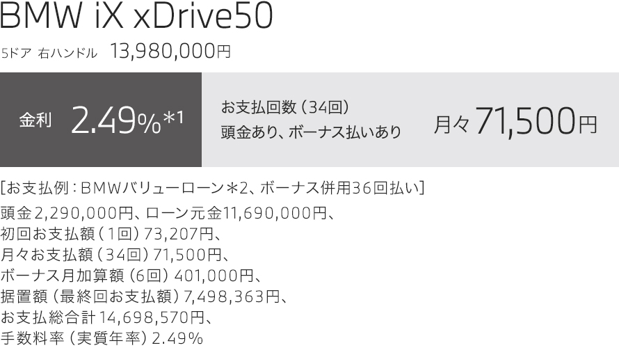 BMW iX xDrive50　お支払い例
